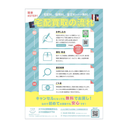 【全額返金保証】【最速発送】Apple iPhone iPhone 12 mini 64GB ホワイト docomo 白ロム 動作確認済 80%